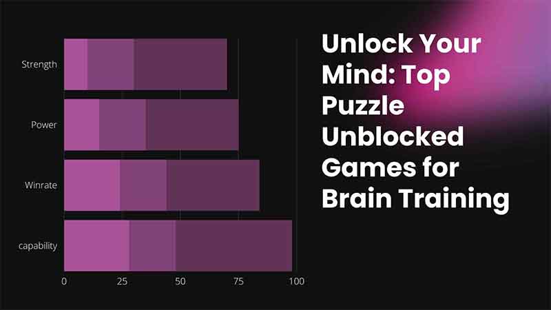 Unlock Your Mind: Top Puzzle Unblocked Games for Brain Training